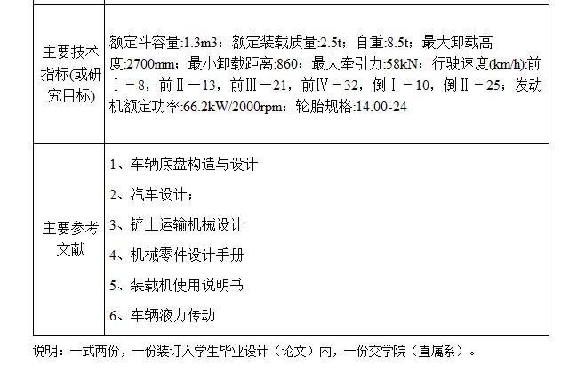 1G144--ZL50装载机定轴式动力换挡变速箱设计