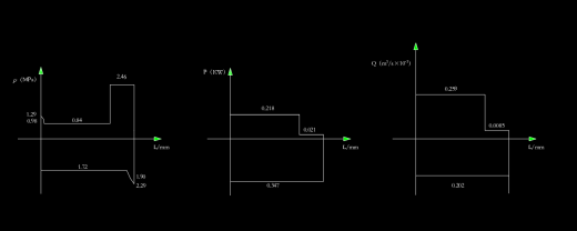 铣床液压系统F=9KN（CAD+说明书）缩略图
