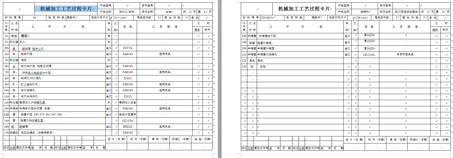 0048-工艺夹具-X6132主轴加工工艺及夹具设计