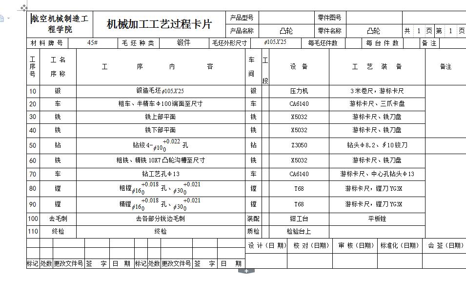 Q087-凸轮零件加工工艺及铣槽夹具设计【简介说明书】