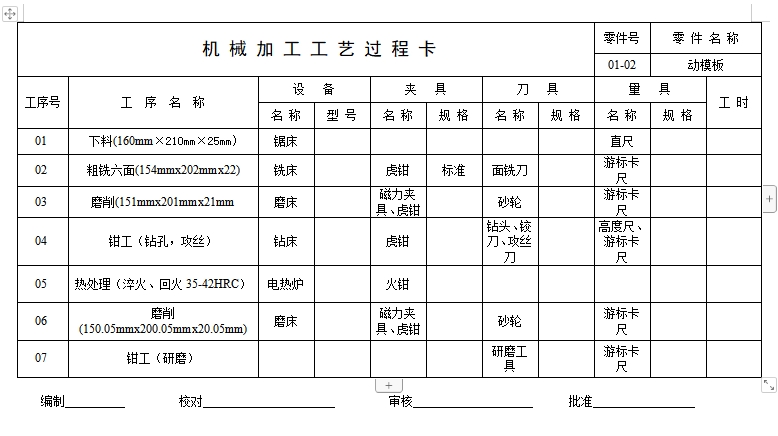 膜片夹片的注塑模具设计及塑料成形工艺-抽芯注射模含18张CAD图