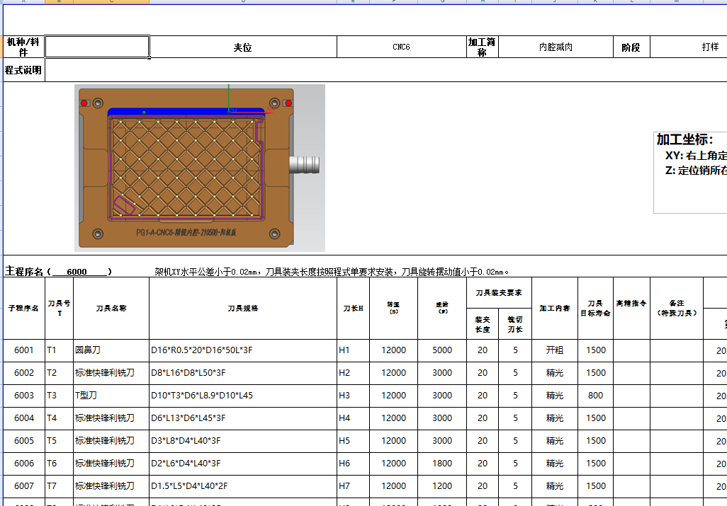 小尺寸电脑精铣内腔程序模型