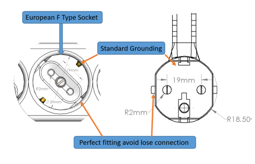USB 2.0端口多功能插头插座插排缩略图