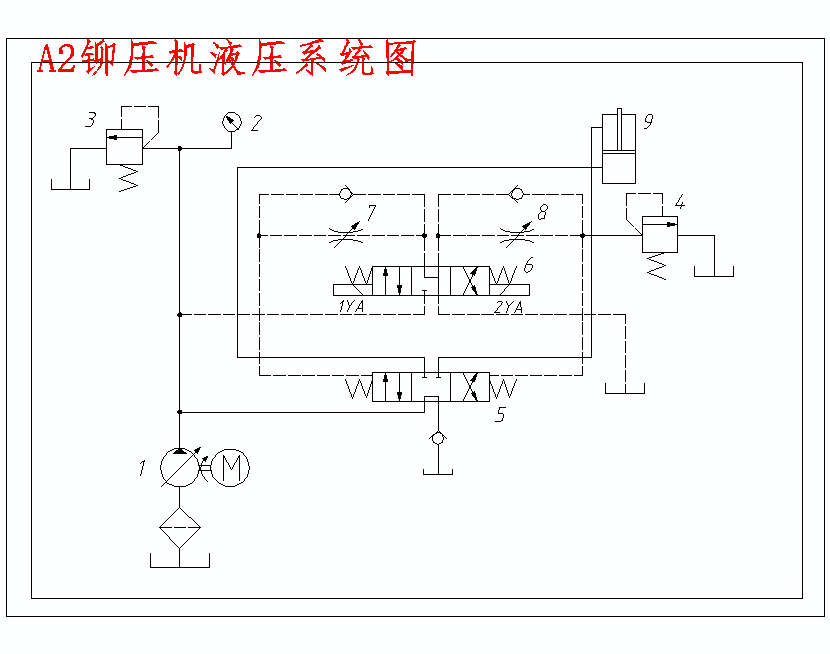 卧式铆压机液压系统设计含11张CAD图