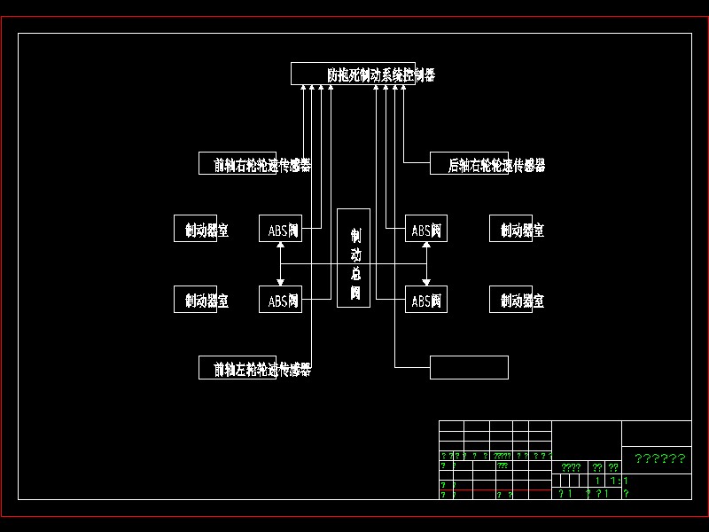 Q513-防抱死制动系统轮速信号采集处理系统的设计