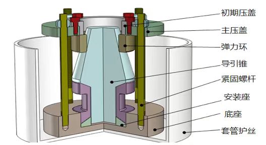 离合器 130+24.5.9+002