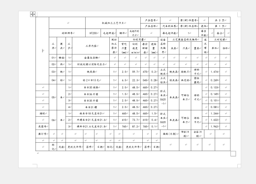 汽车刹车泵壳体（泵体）工艺及钻、攻M5-6H螺纹；锪平Φ8.4孔；钻Φ4孔夹具设计缩略图