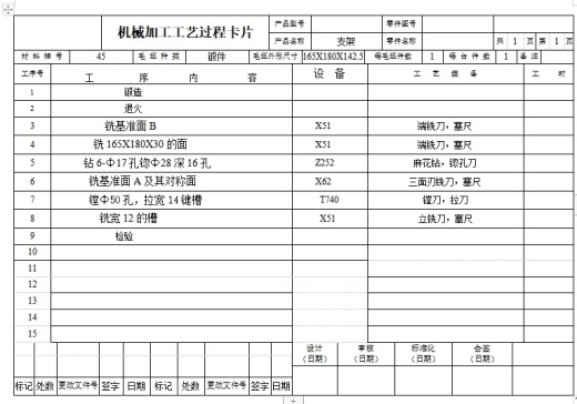 梯形支架的钻6-Φ17孔夹具设计及加工工艺装备含4张CAD图缩略图