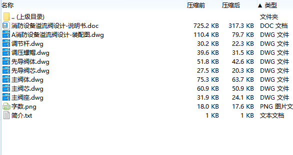 消防设备溢流阀设计含8张CAD图