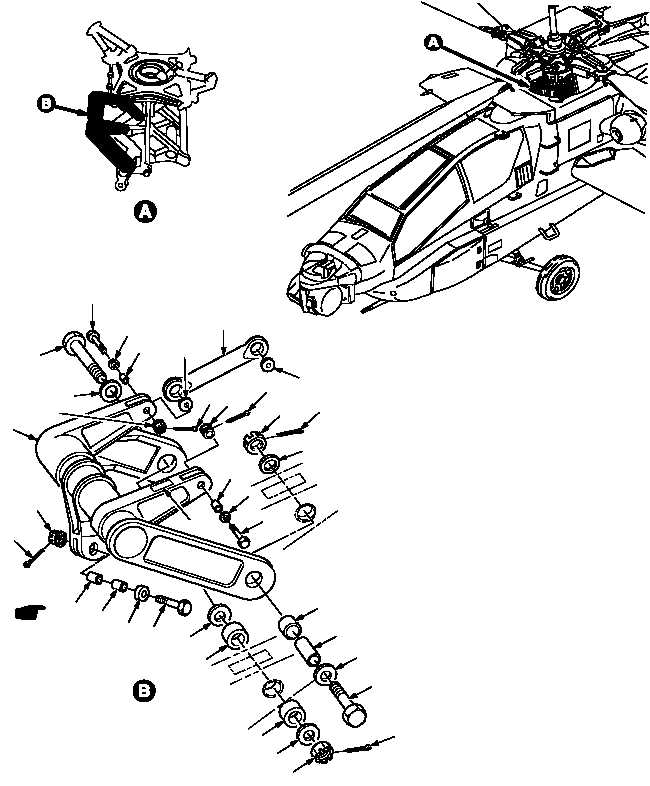 AH-64 下降