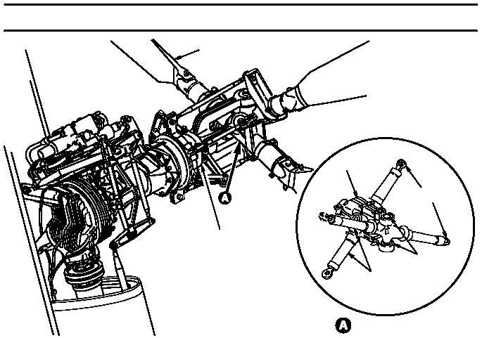 AH-64 下降