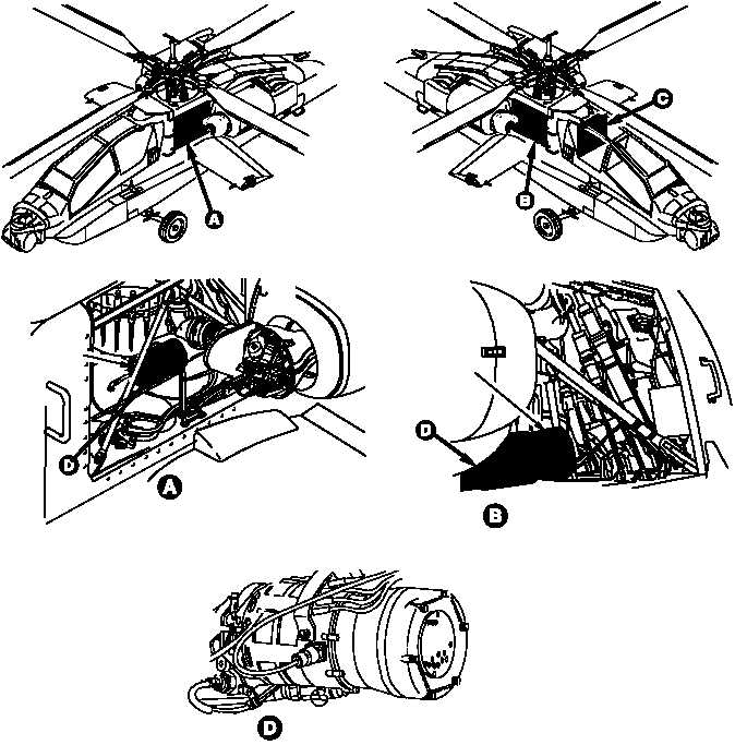 AH-64 下降