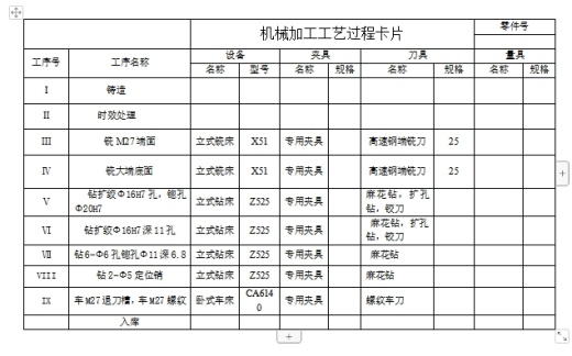 油泵盖右端盖零件的钻Φ16H7孔的夹具设计及加工工艺装备含4张CAD图缩略图