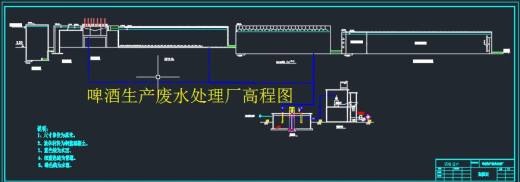E1044-采用UASB-CASS处理工艺啤酒生产废水处理厂设计CAD+说明书缩略图