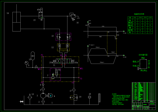 上料机液压系统设计（CAD+说明书）缩略图