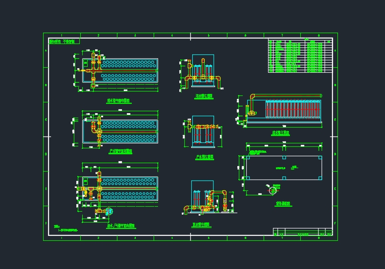 超滤装置管口方位及PID图