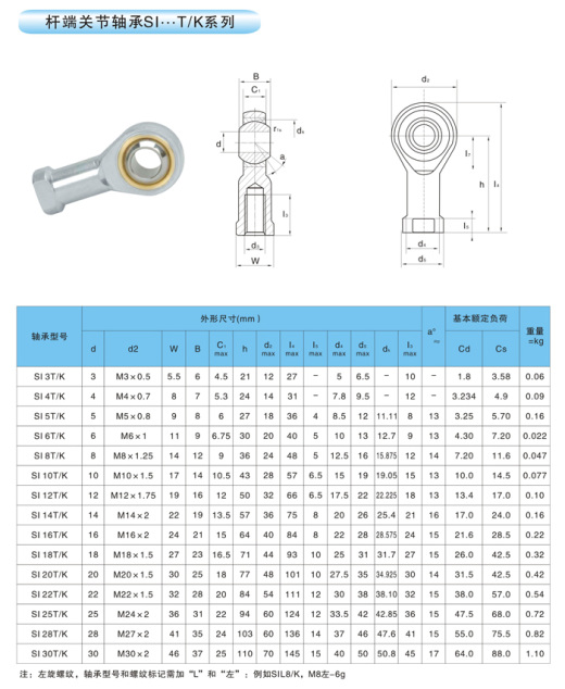 全自动螺栓检测机sw2018可编辑缩略图