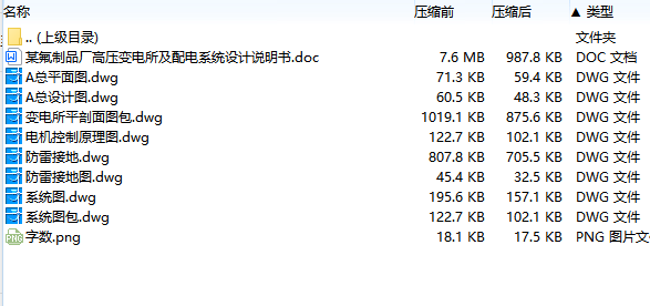 某氟制品厂高压变电所及配电系统设计含8张CAD图