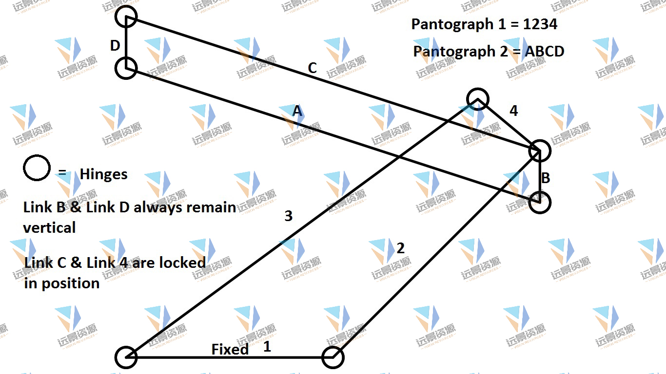 火车、动车、高铁(61)