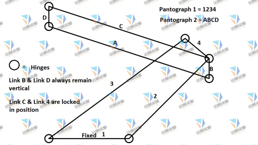 火车、动车、高铁(61)缩略图