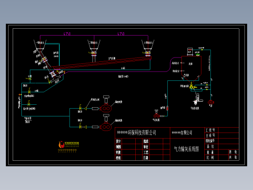 气力输送系统流程图