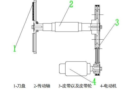 红薯切片机SW三维+说明书缩略图