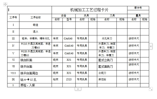 气缸套法兰耳的钻4-Ф12孔夹具设计及加工工艺装备规程含4张CAD图缩略图