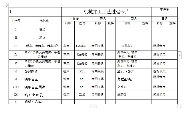 气缸套法兰耳的钻4-Ф12孔夹具设计及加工工艺装备规程含4张CAD图