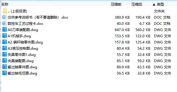 数控车削中心主轴箱及自驱动刀架的设计8张CAD图