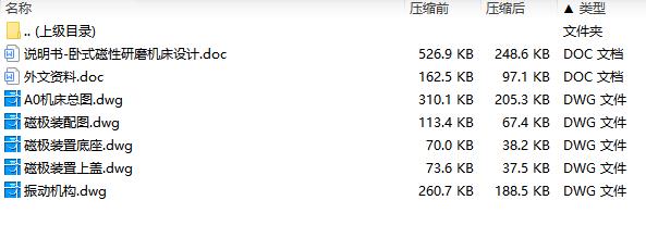 卧式磁性研磨机床设计含5张CAD图