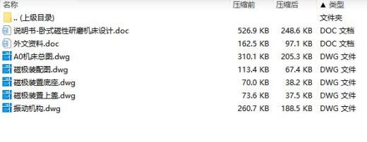 卧式磁性研磨机床设计含5张CAD图缩略图