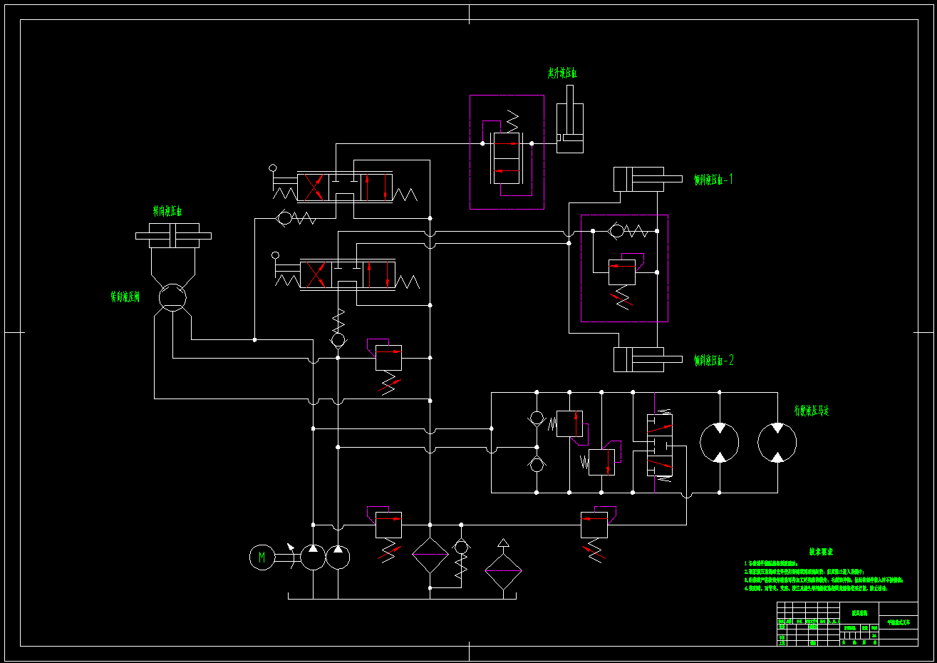 平衡重式叉车液压系统设计