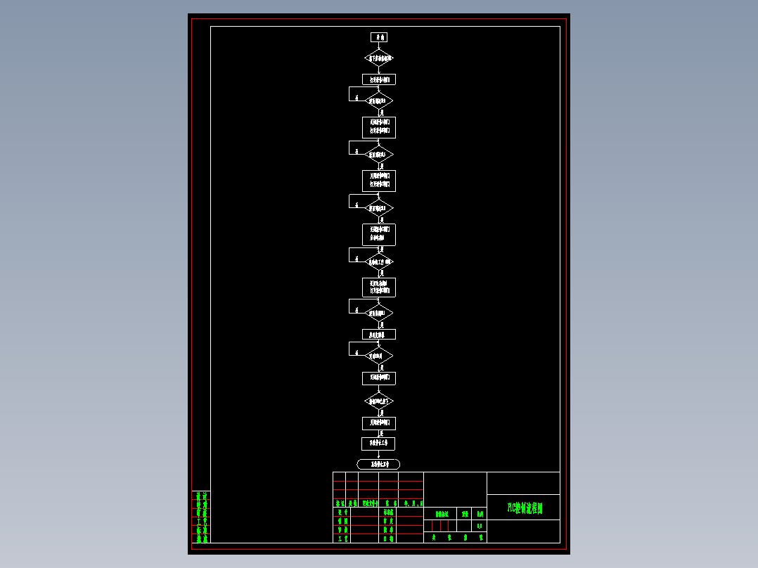 Q152-基于PLC的液体混合控制系统的设计