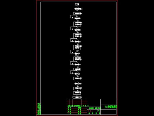 Q152-基于PLC的液体混合控制系统的设计缩略图