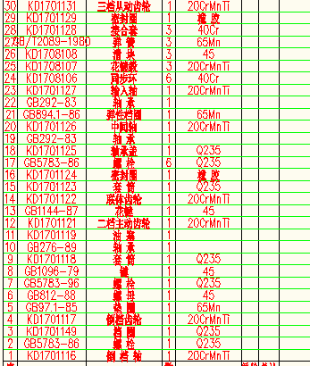 五档轻卡手动变速器平面图纸