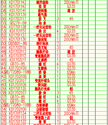 五档轻卡手动变速器平面图纸