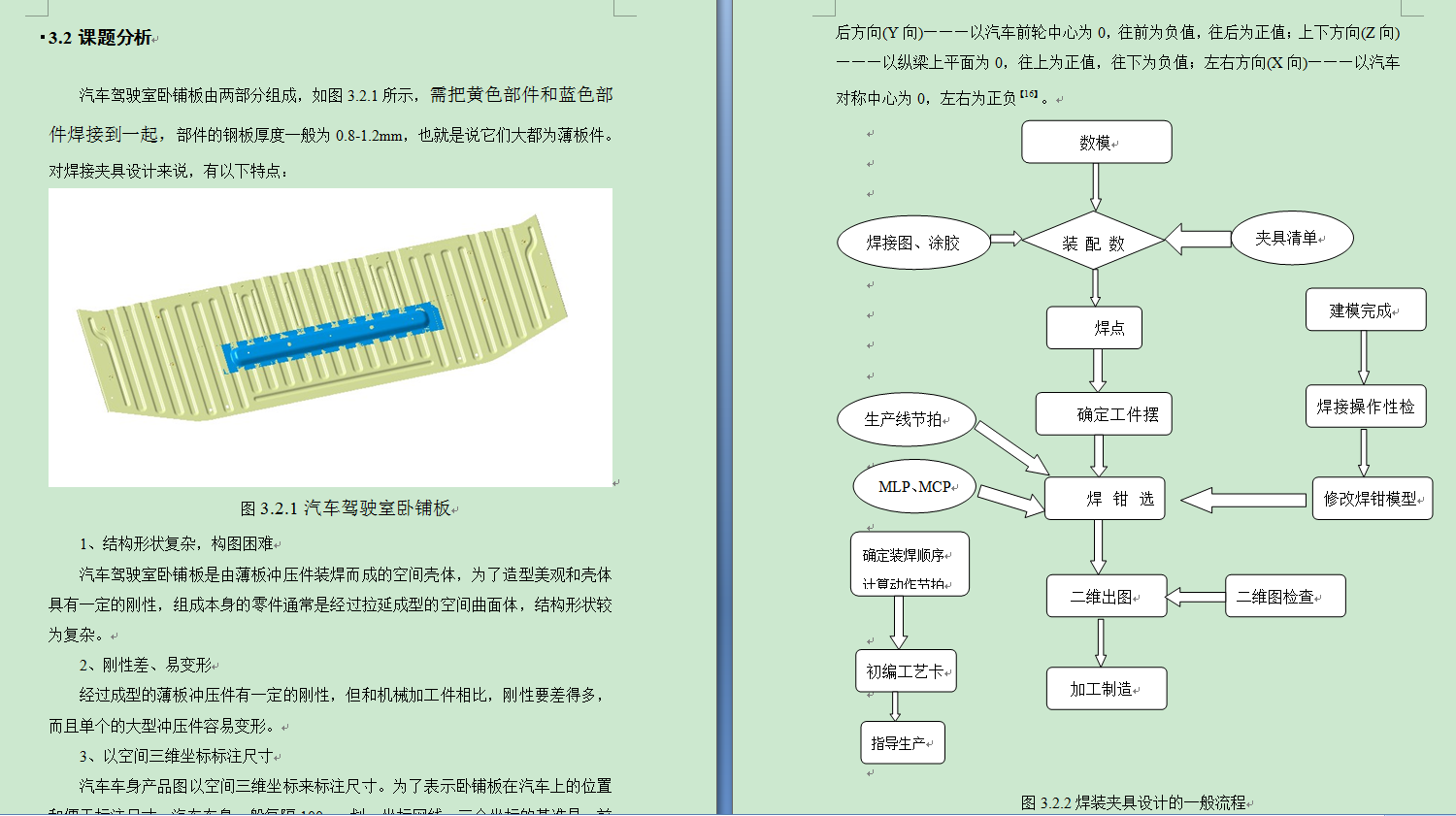 汽车驾驶室卧铺板总成焊装设备设计
