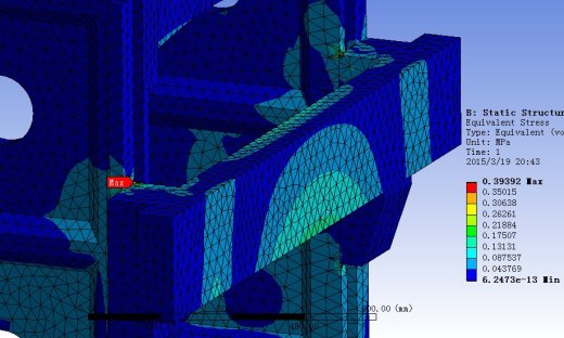 龙门铣床有限元分析(sw14+说明书+分析图片)缩略图