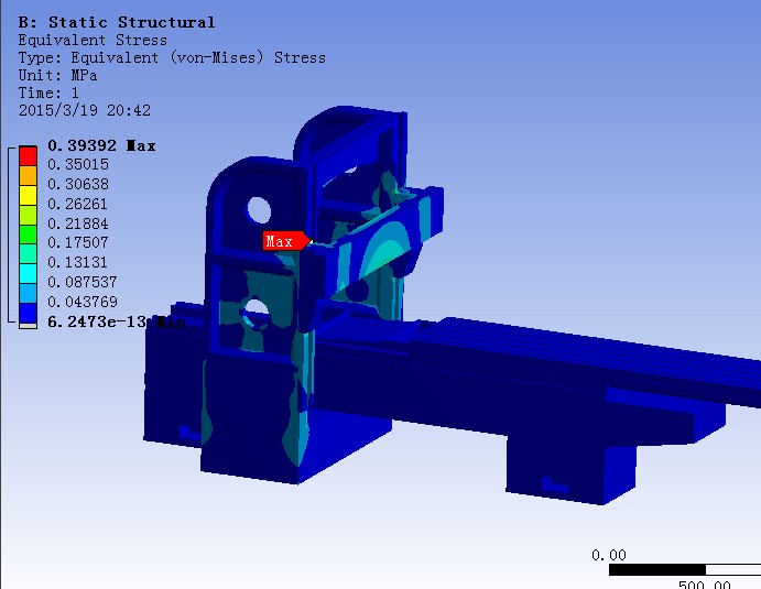 龙门铣床有限元分析(sw14+说明书+分析图片)