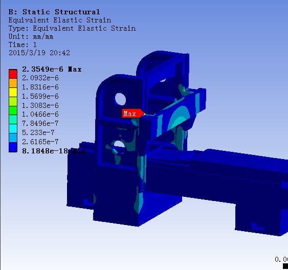 龙门铣床有限元分析(sw14+说明书+分析图片)