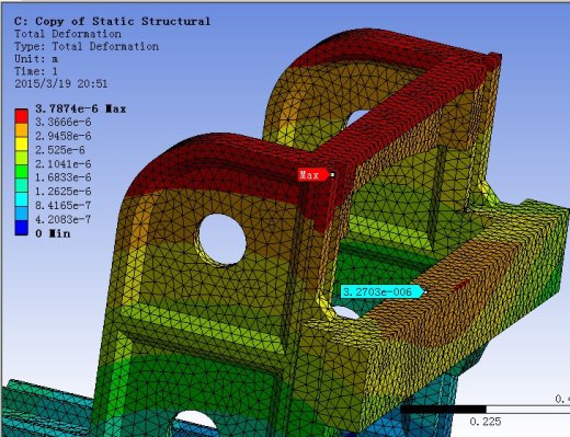 龙门铣床有限元分析(sw14+说明书+分析图片)缩略图