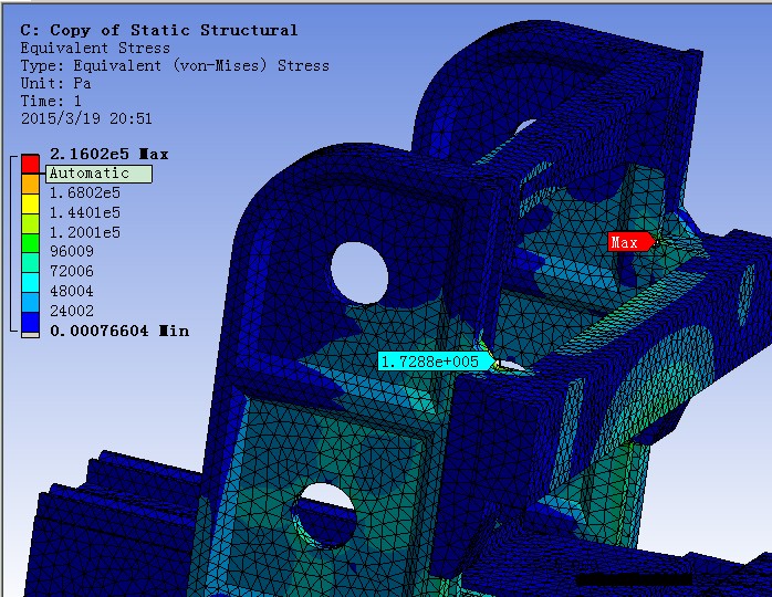 龙门铣床有限元分析(sw14+说明书+分析图片)