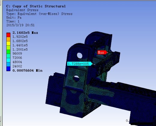 龙门铣床有限元分析(sw14+说明书+分析图片)缩略图