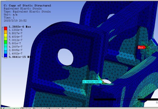 龙门铣床有限元分析(sw14+说明书+分析图片)缩略图