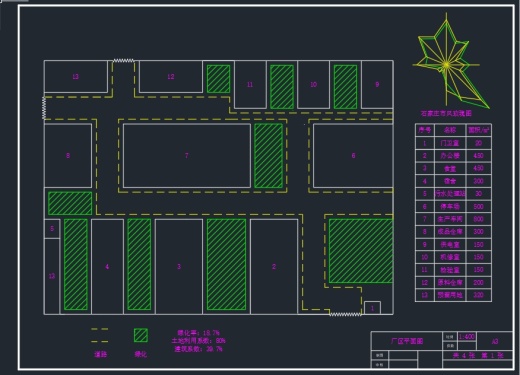 年产5000吨奶粉工厂设计CAD+说明书缩略图
