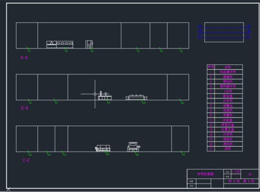 年产5000吨奶粉工厂设计CAD+说明书缩略图