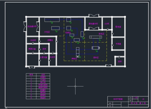 年产5000吨奶粉工厂设计CAD+说明书缩略图