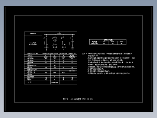 图27-2  10kV系统配置图（PB-3-D1-02）