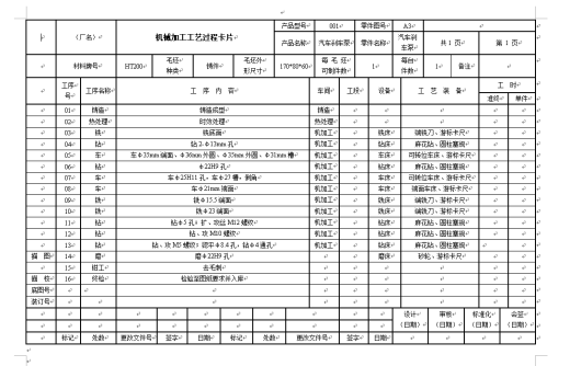 汽车刹车泵壳体（泵体）工艺及车右端面夹具设计【含三维】缩略图