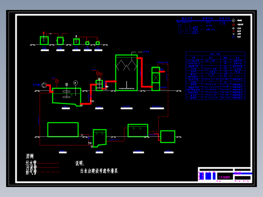 含氰高浓度有机废水处理工艺设计(含CAD265737===150